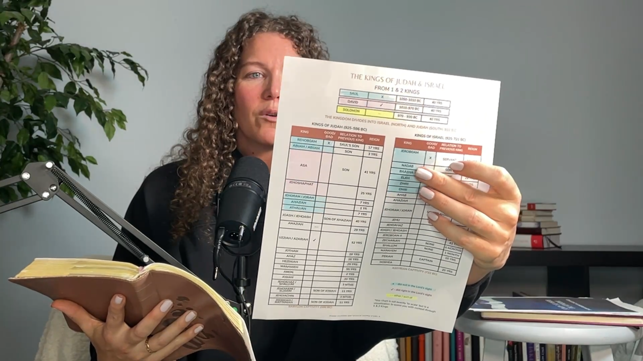 Kaela holding up the Kings of Israel and Judah chart